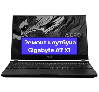 Ремонт ноутбуков Gigabyte A7 X1 в Краснодаре